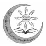 Al-Khansa' Women Association