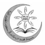 Mohammad Bin Rashed Al-Maktoum Private School