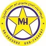 Al Haj Amoudi Abu Halima Petroleum Company - Petro Gaza