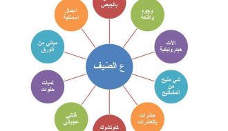 عالصيف