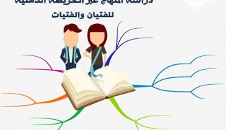 دراسة المناهج المدرسية بواسطة الخريطة الذهنية - للفتيات والفتيان 