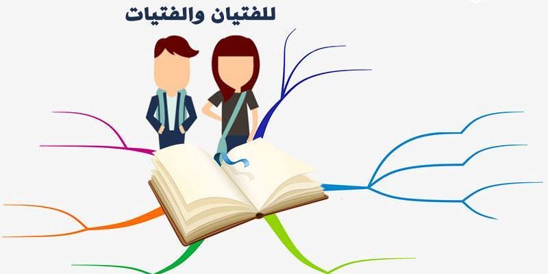 دراسة المناهج المدرسية بواسطة الخريطة الذهنية - للفتيات والفتيان 