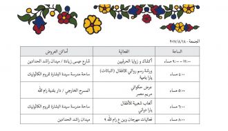 سوق الحرجة