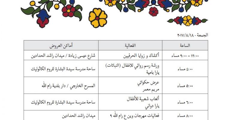 سوق الحرجة