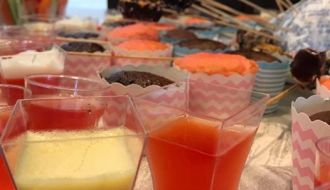 Kids Breakfast فطور الاطفال