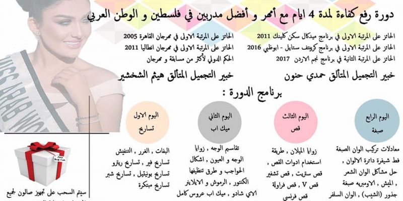 دورة رفع كفاءة