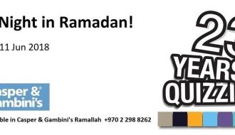 2nd Ramadan Quiz Night Game!