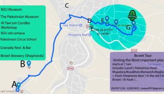 Walking Tour in Birzeit
