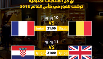 مباراة كأس العالم