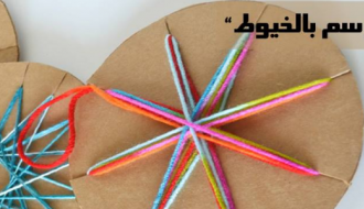الرسم بالخيوط