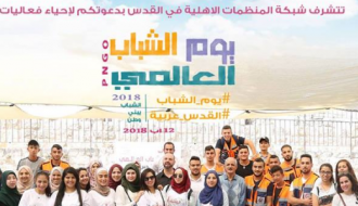 يوم الشباب العالمي-القدس