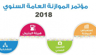 مؤتمر الموازنة العامة السنوي 2018