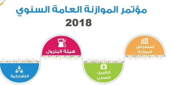 مؤتمر الموازنة العامة السنوي 2018