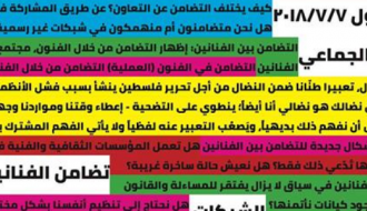 جولة في معرض دَيْن Curators' Tour in Debt Exhibition