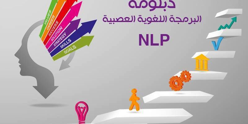 تدريب دبلوم الممارس العالمي في البرمجة اللغوية العصبية، رام الله