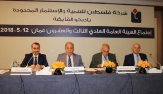 "باديكو القابضة" تعقد اجتماعها العادي