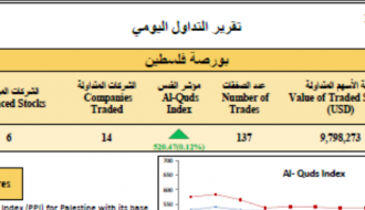 التقرير اليومي